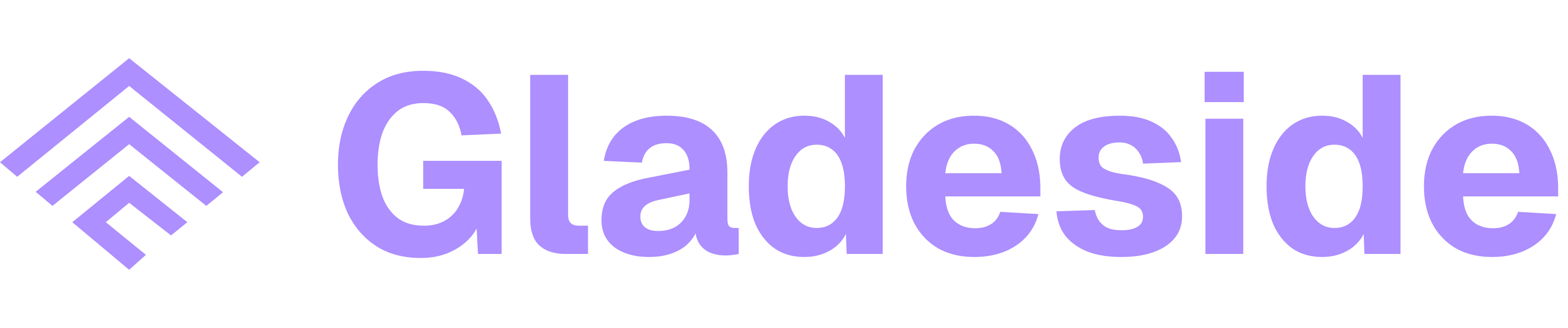 Gladeside Capital